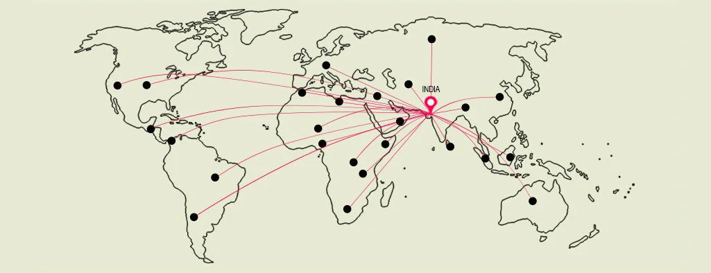 safety valve exporter